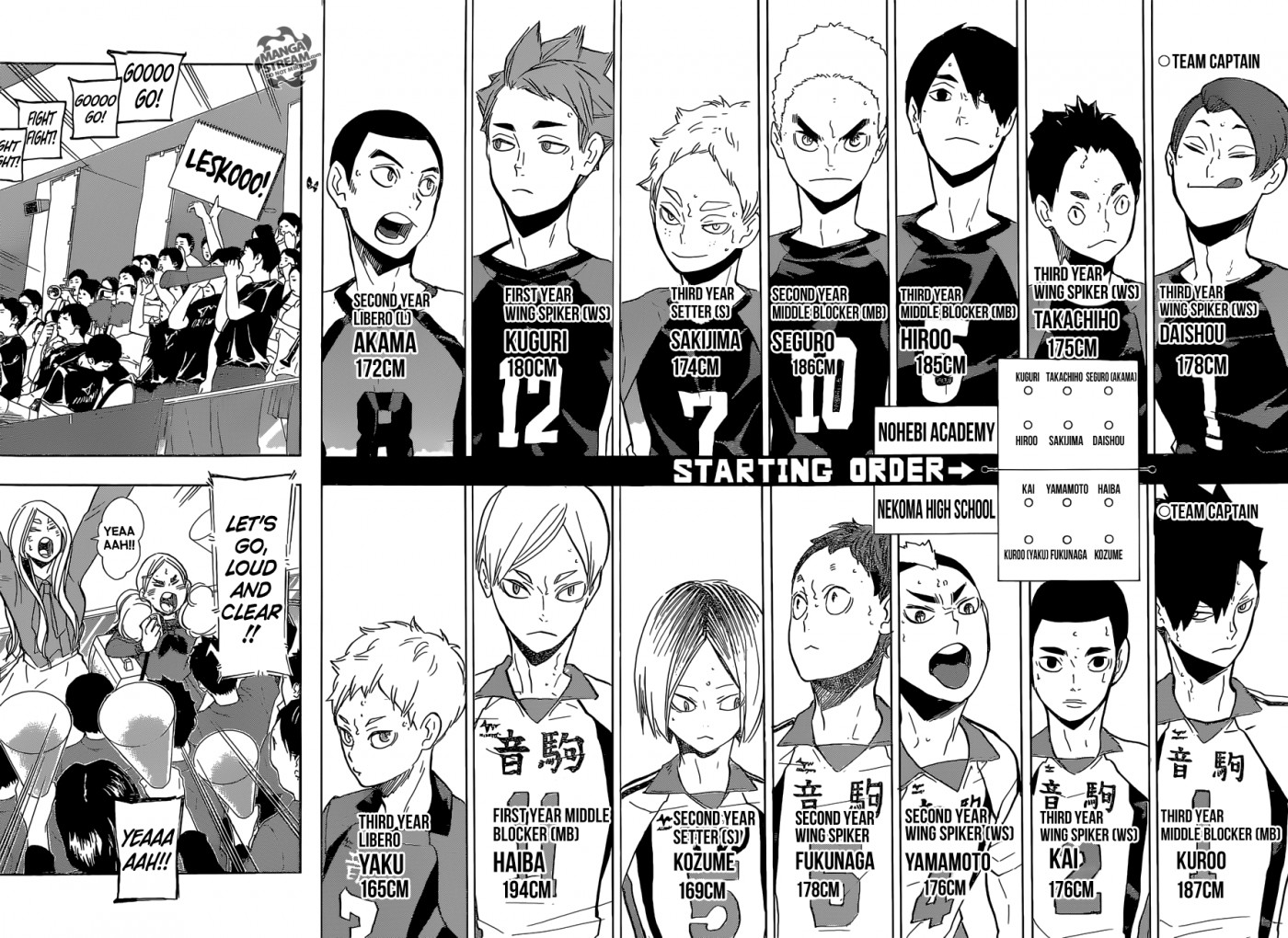 Haikyuu!! chapter 196 page 16