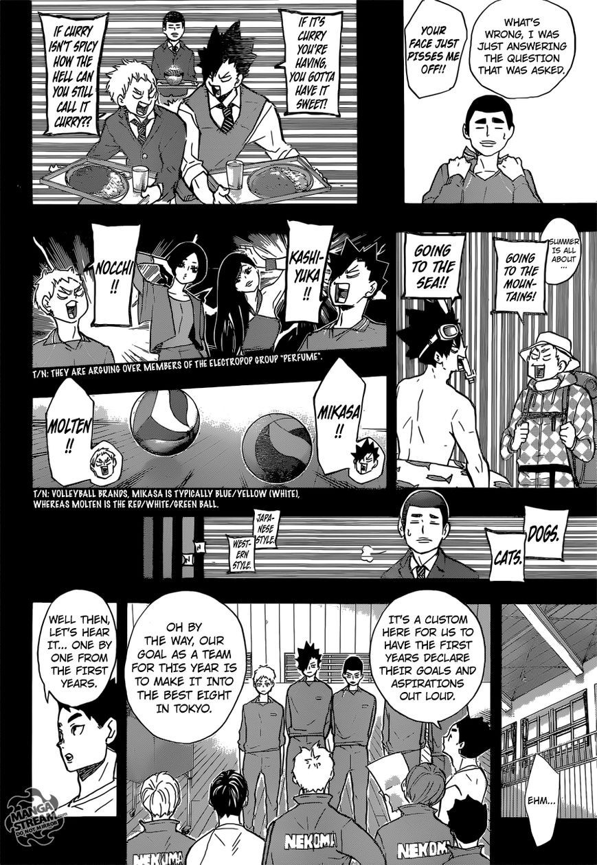 Haikyuu!! chapter 200 page 5