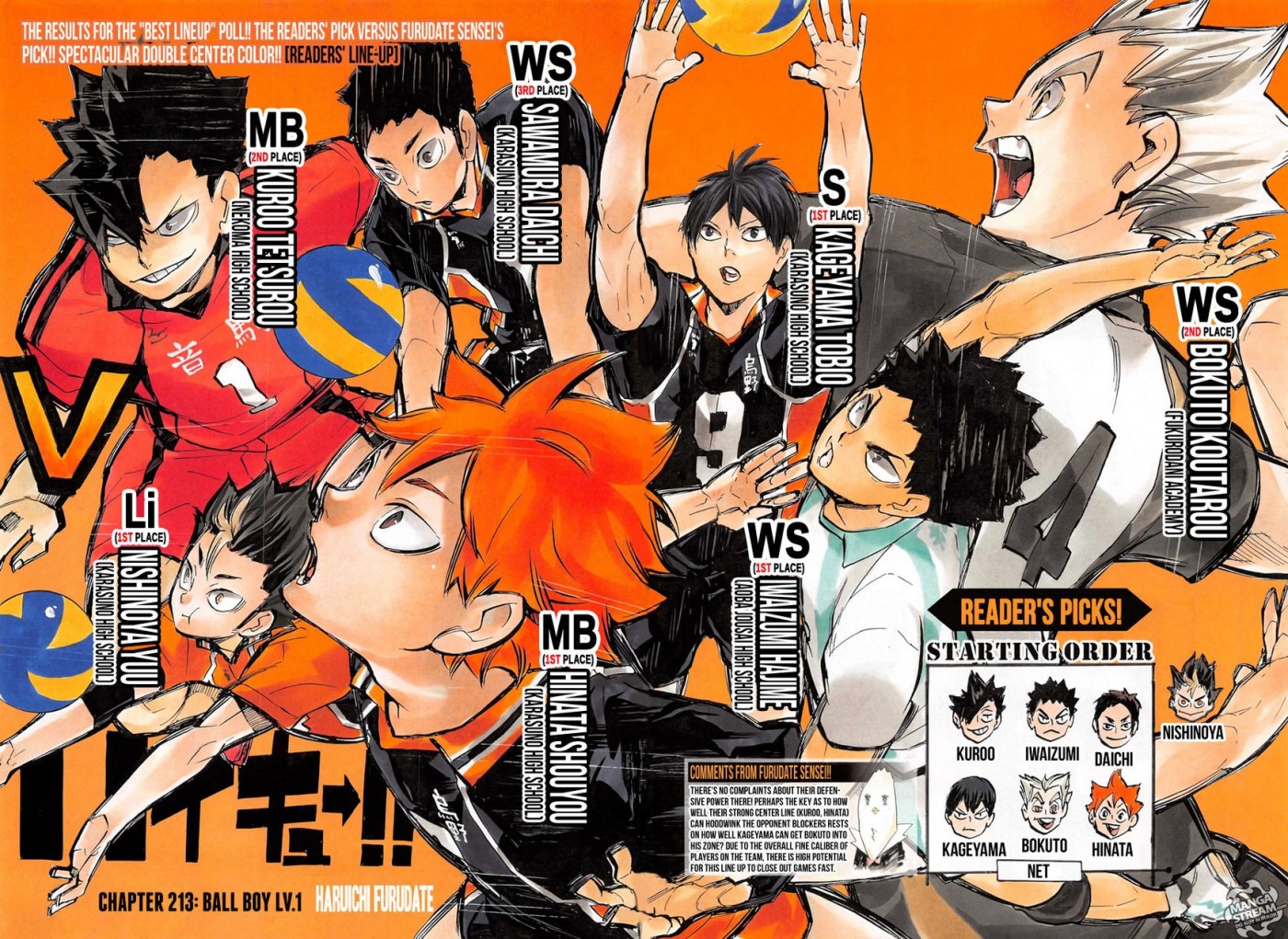 Haikyuu!! chapter 213 page 3