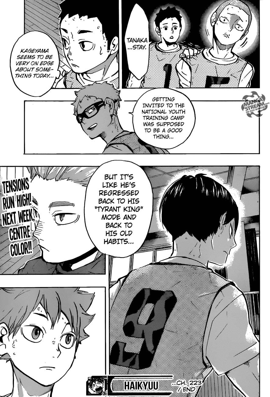 Haikyuu!! chapter 223 page 21