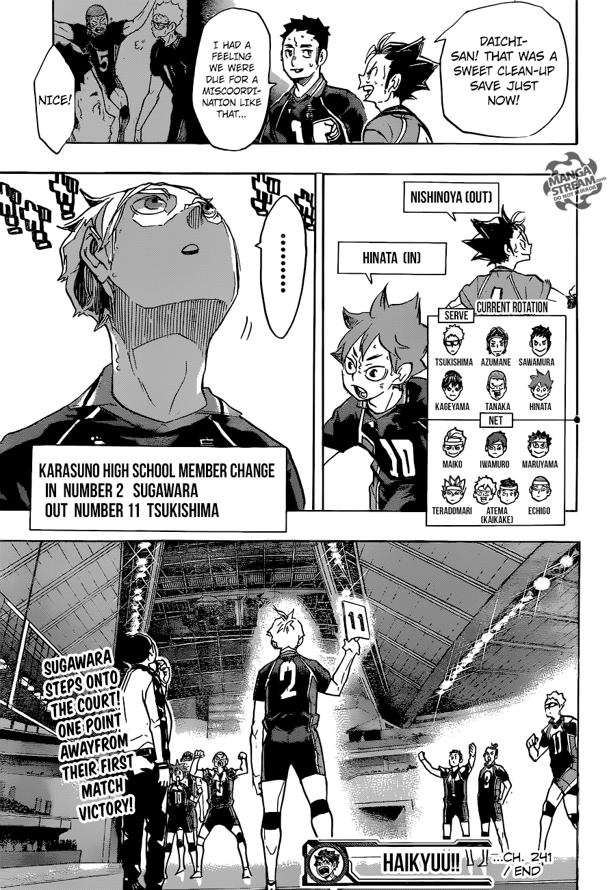 Haikyuu!! chapter 241 page 21