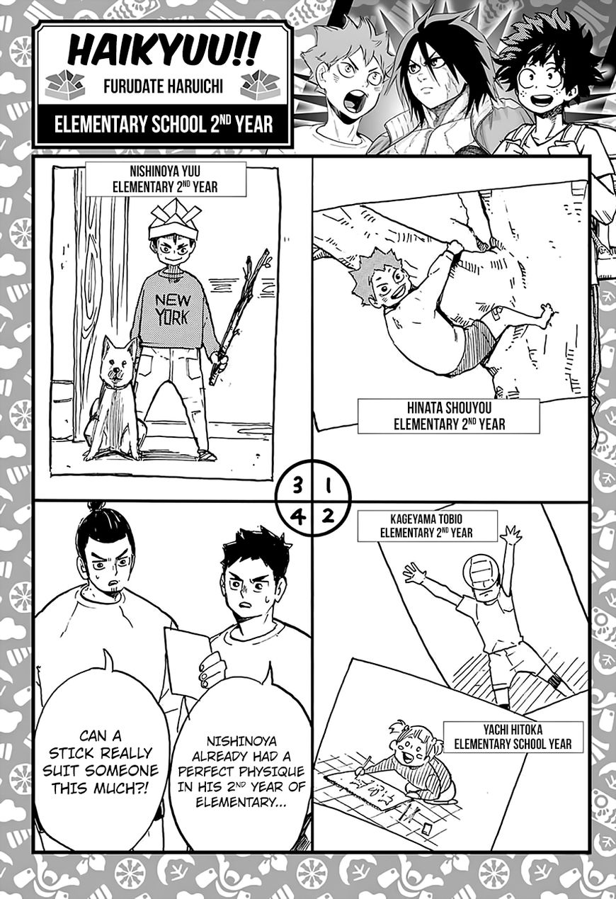 Haikyuu!! chapter 251.5 page 1