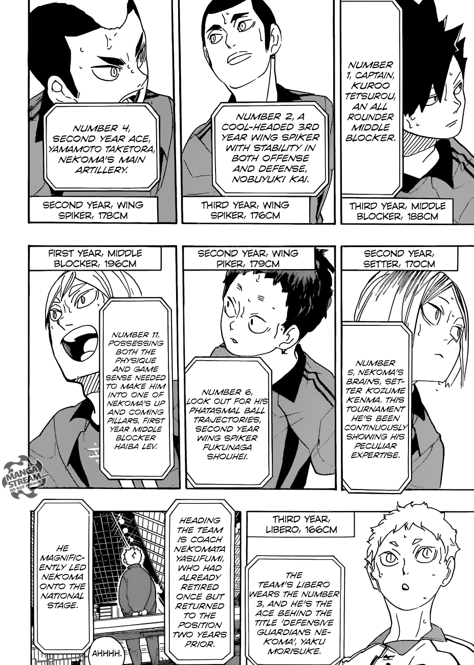 Haikyuu!! chapter 293 page 15