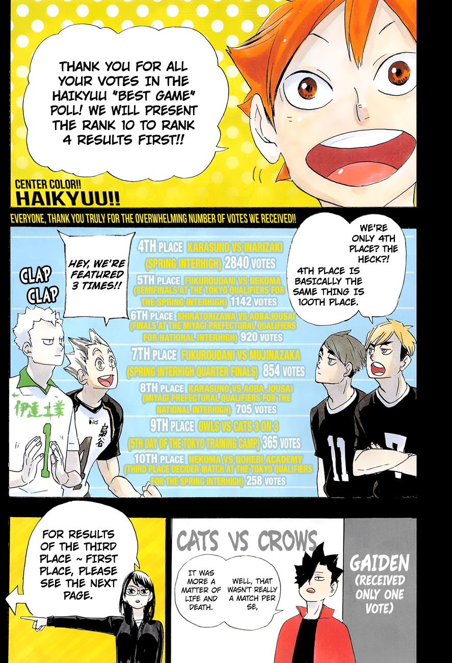 Haikyuu!! chapter 346 page 1