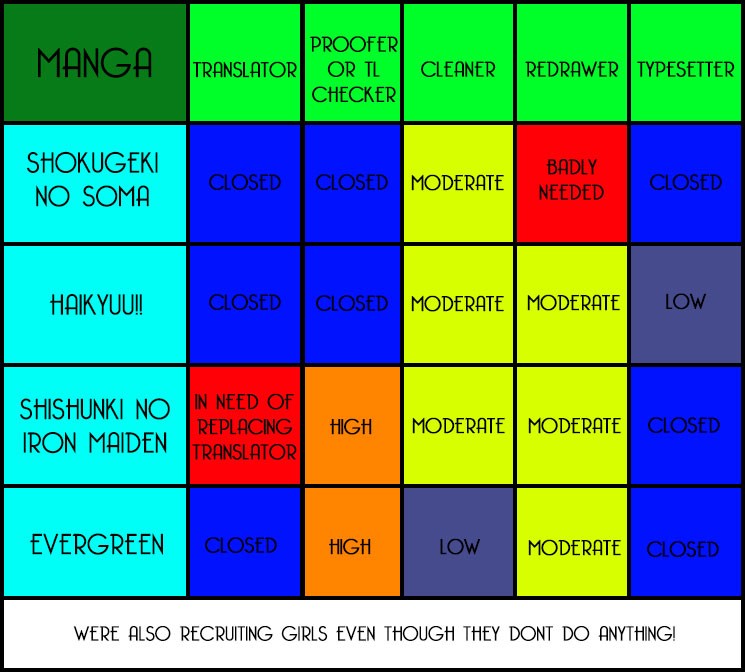 Haikyuu!! chapter 36 page 2
