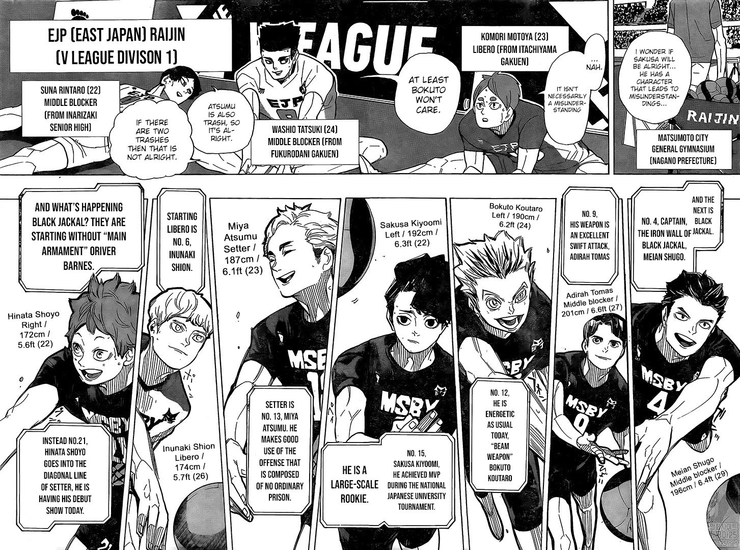Haikyuu!! chapter 380 page 5