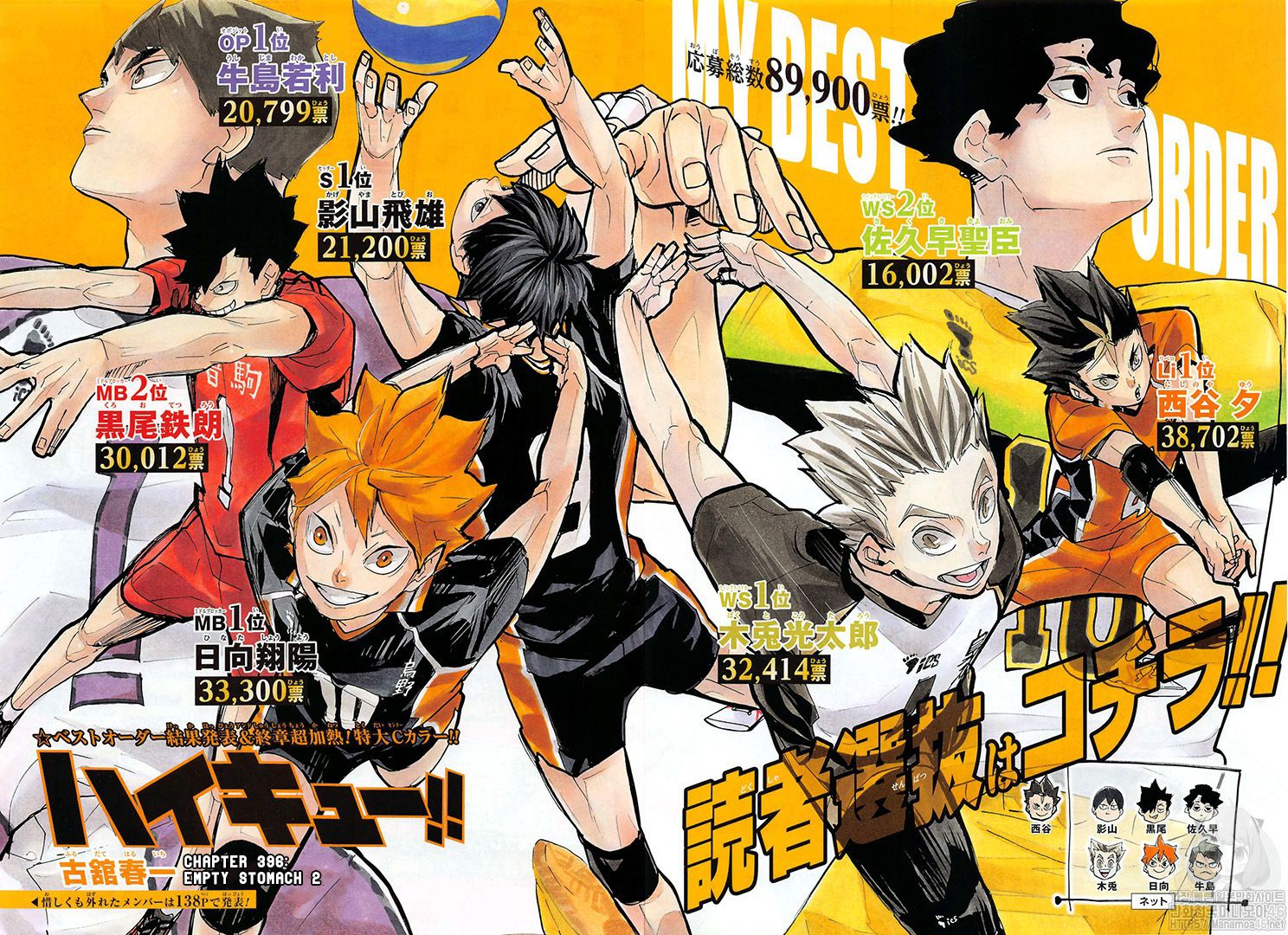 Haikyuu!! chapter 396 page 2
