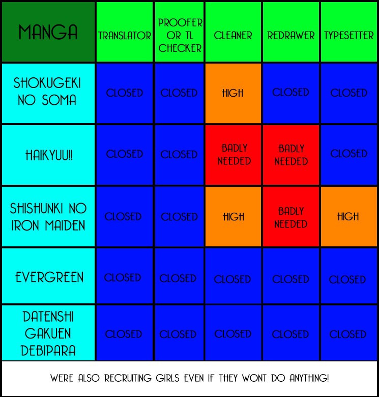 Haikyuu!! chapter 44 page 3