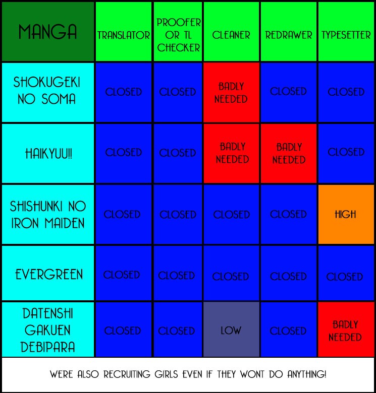 Haikyuu!! chapter 47 page 2