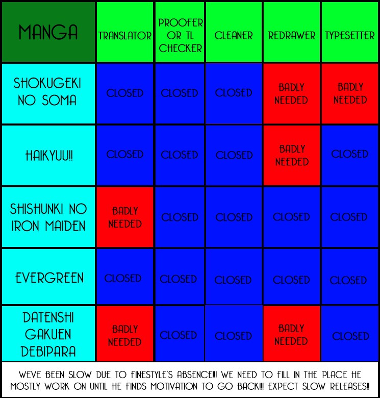 Haikyuu!! chapter 57 page 2