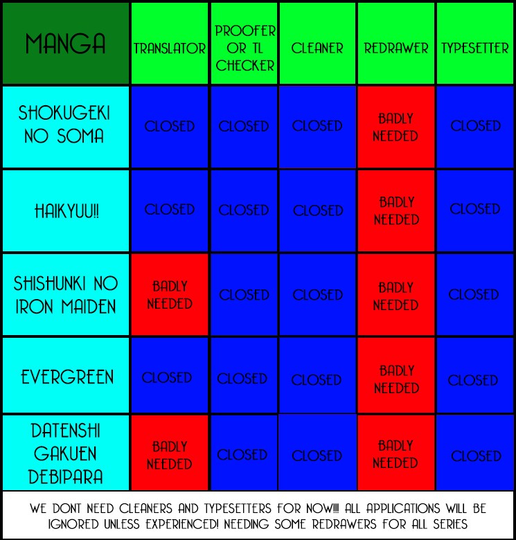 Haikyuu!! chapter 58 page 2