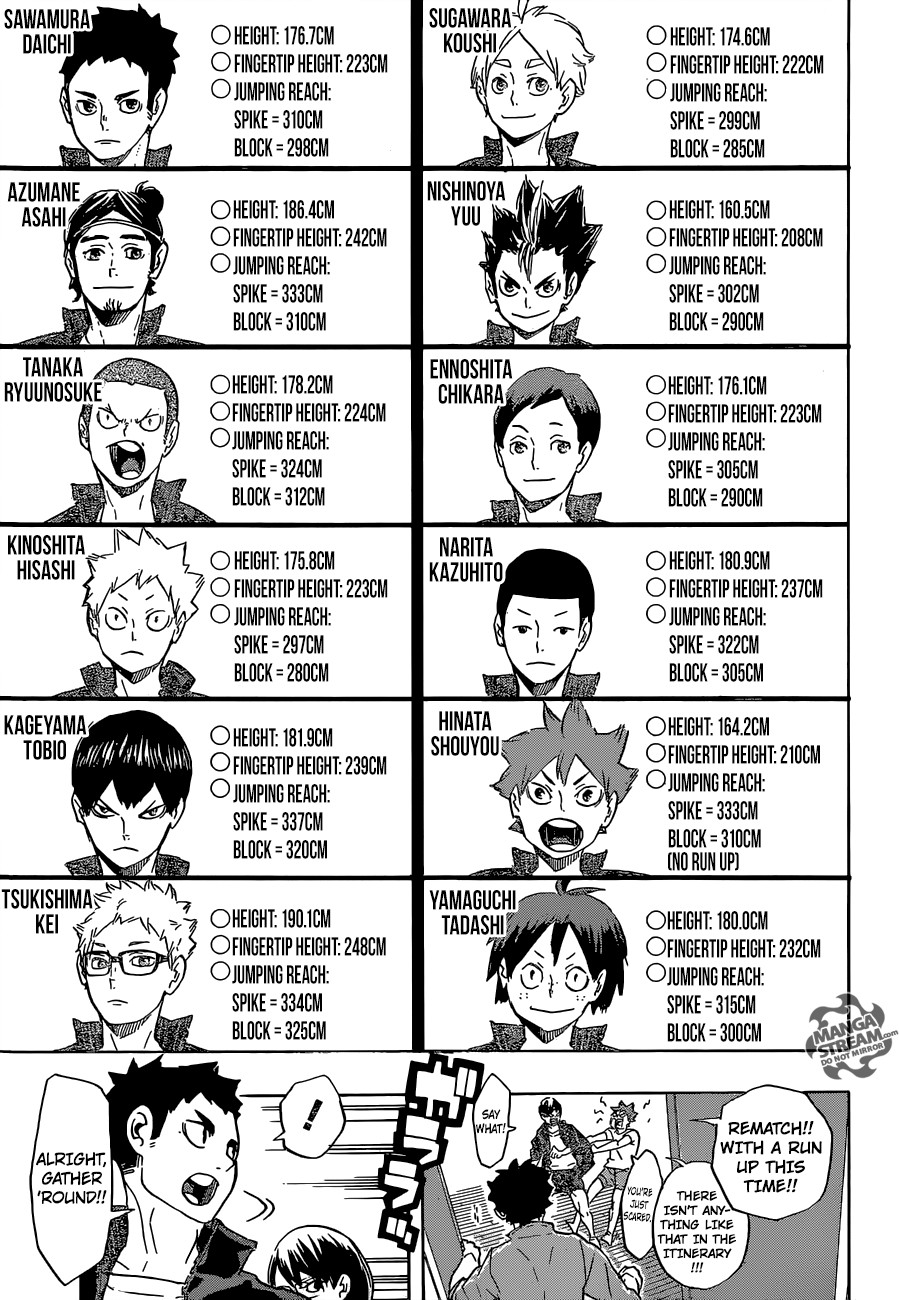 Haikyuu!! chapter 207 page 18