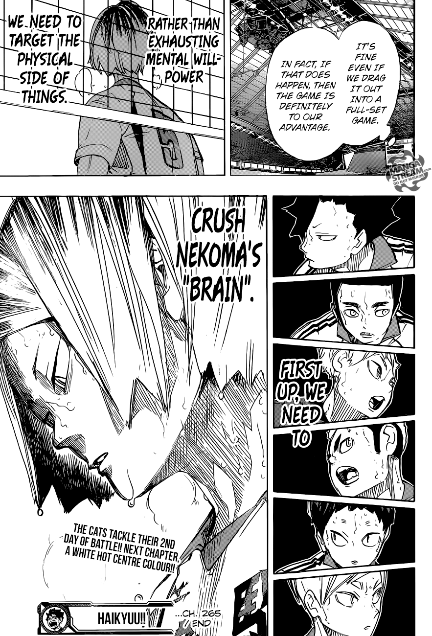 Haikyuu!! chapter 265 page 21