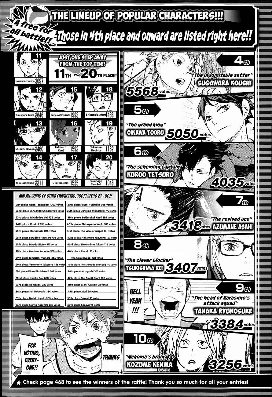 Haikyuu!! chapter 57 page 4