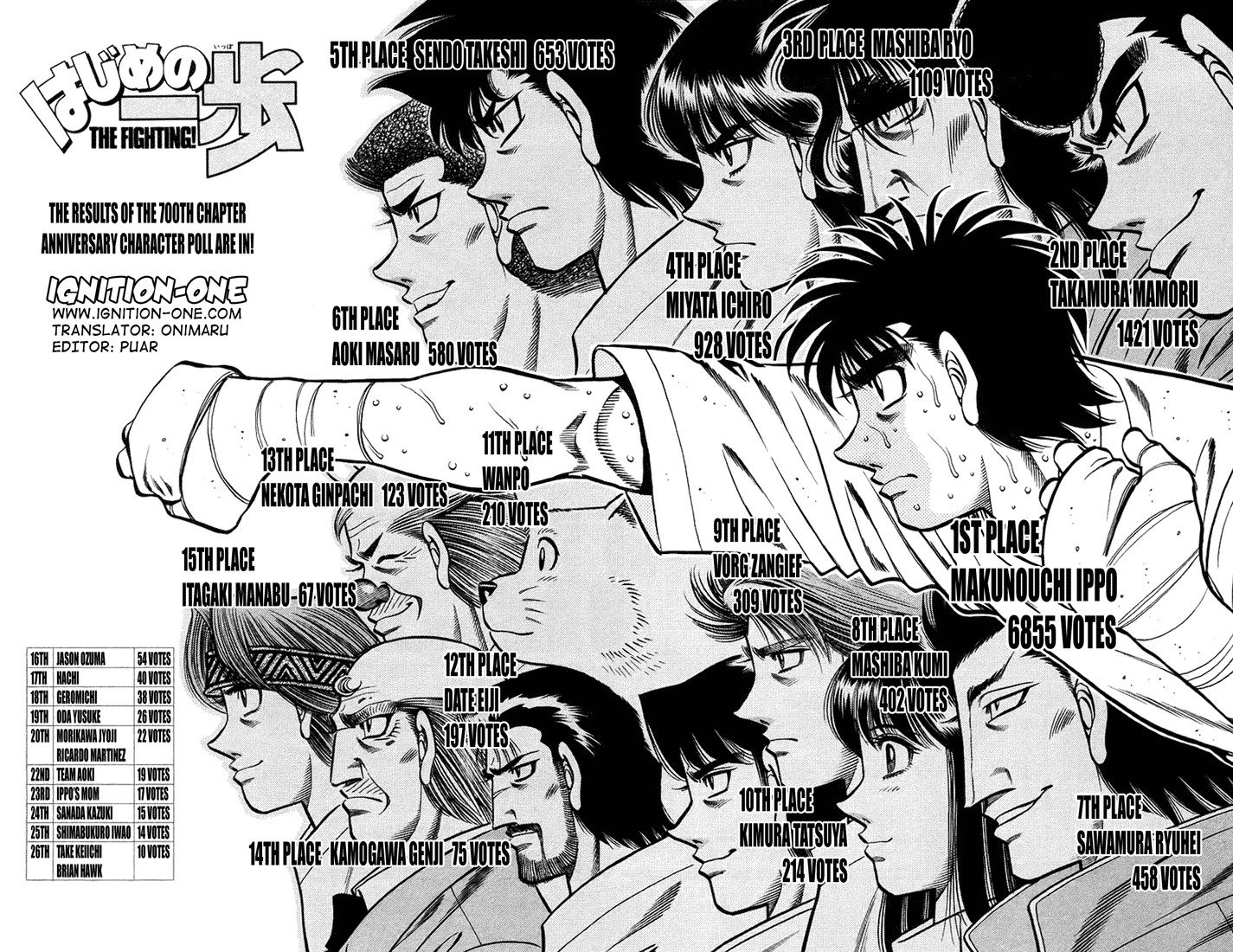 Hajime no Ippo chapter 710 page 1