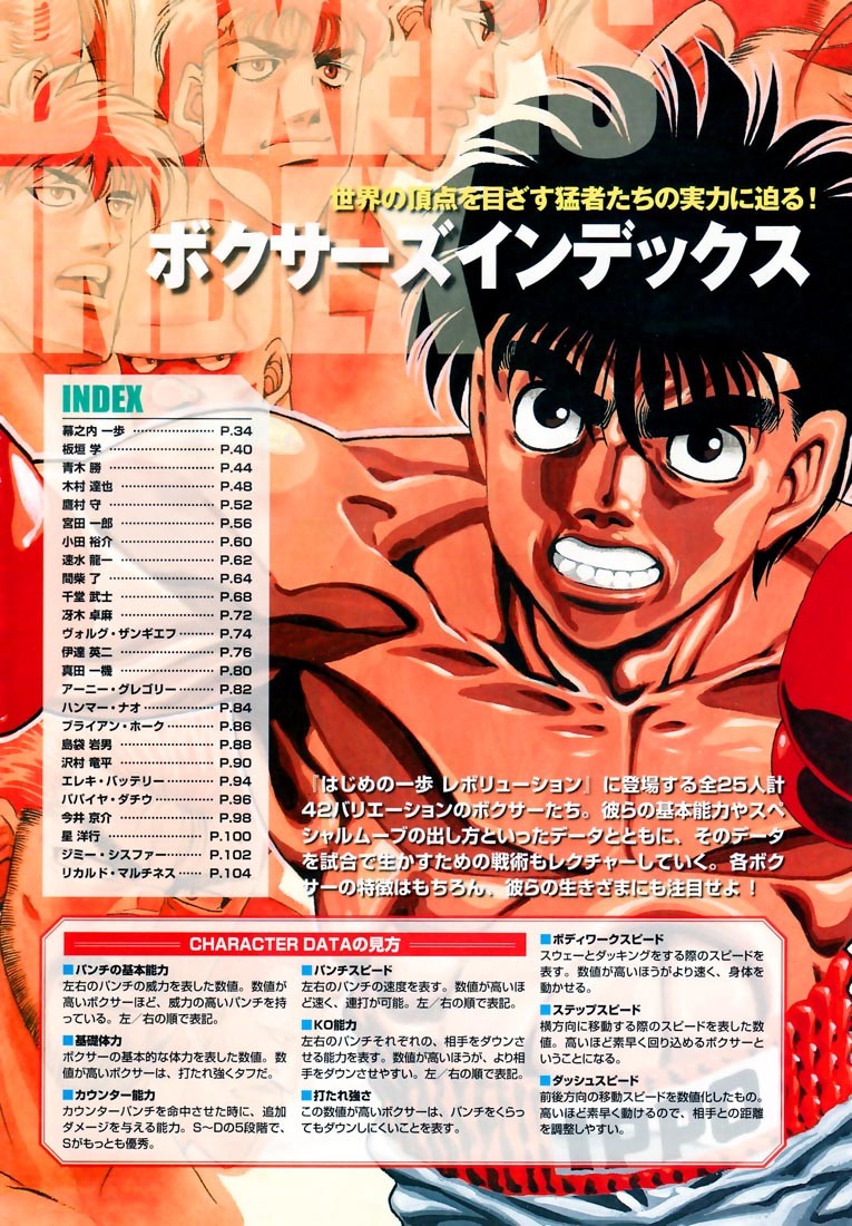 Hajime no Ippo chapter 779 page 20