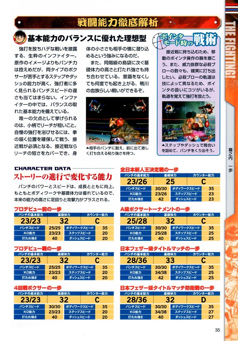 Hajime no Ippo chapter 779 page 22