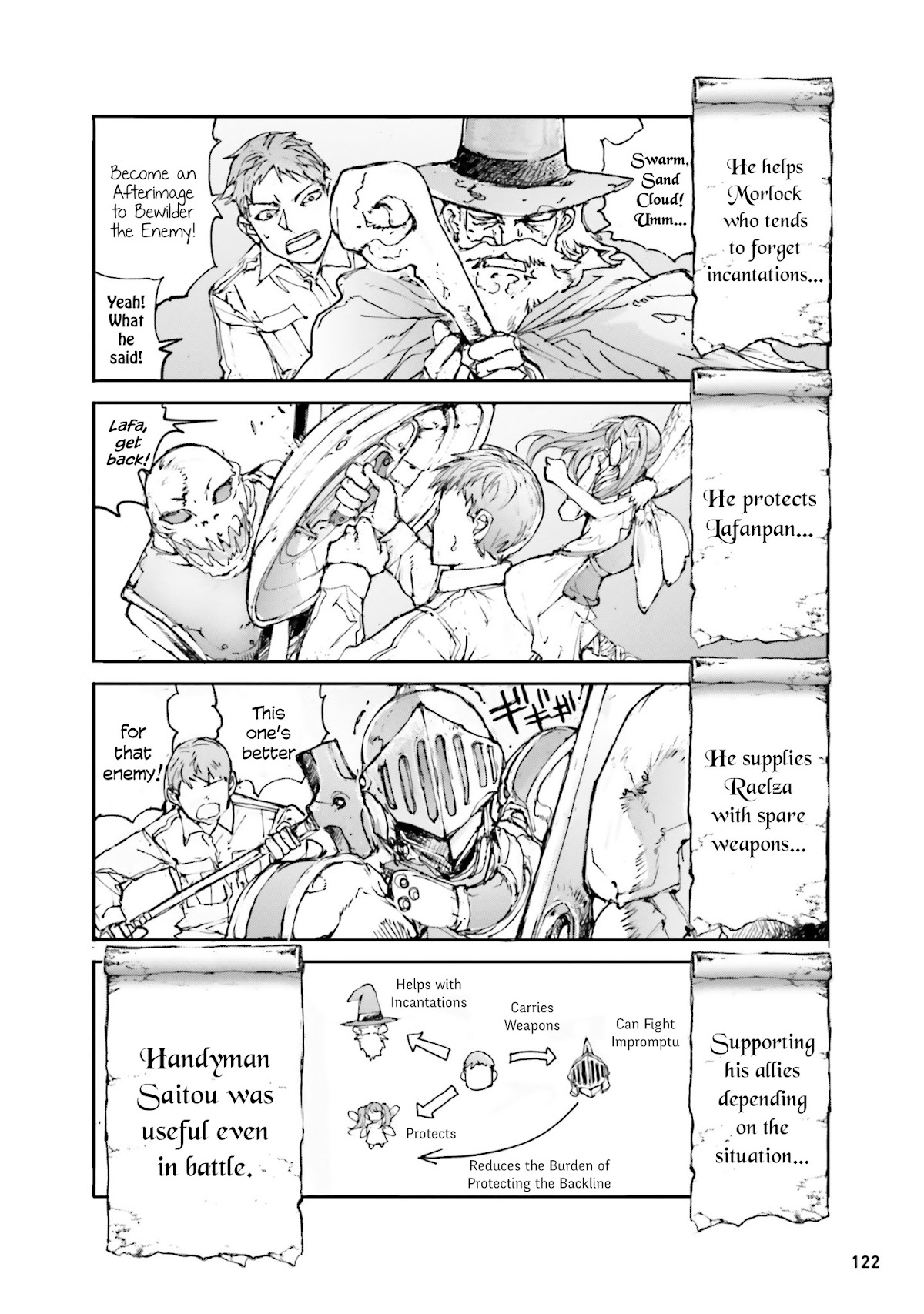 Handyman Saitou In Another World chapter 21 page 2