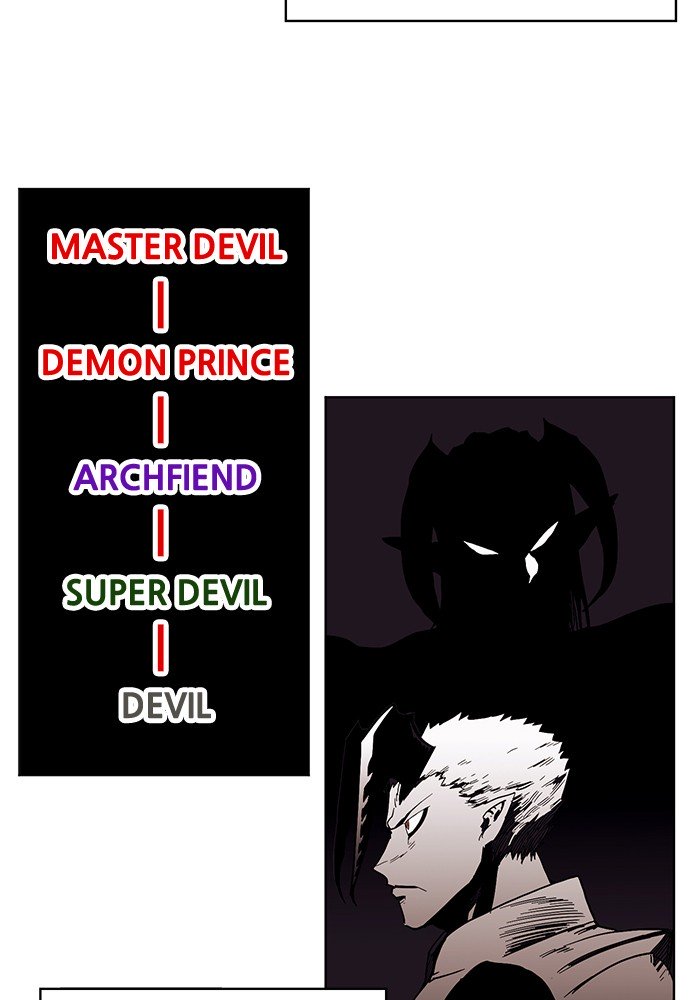 Hardcore Leveling Warrior chapter 230 page 10