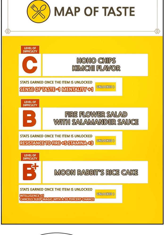 Hardcore Leveling Warrior chapter 274 page 128