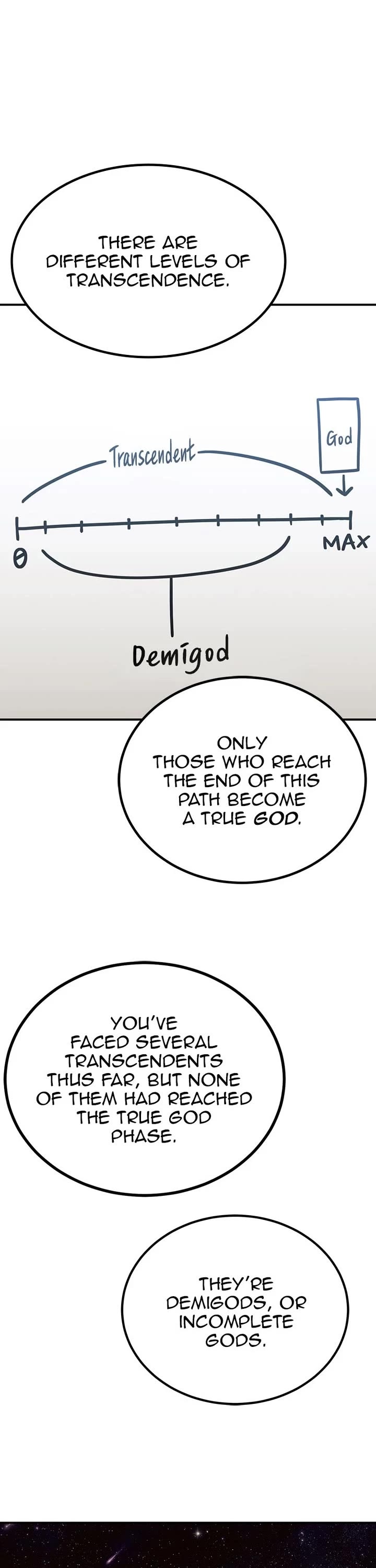 Hardcore Leveling Warrior chapter 417 page 28