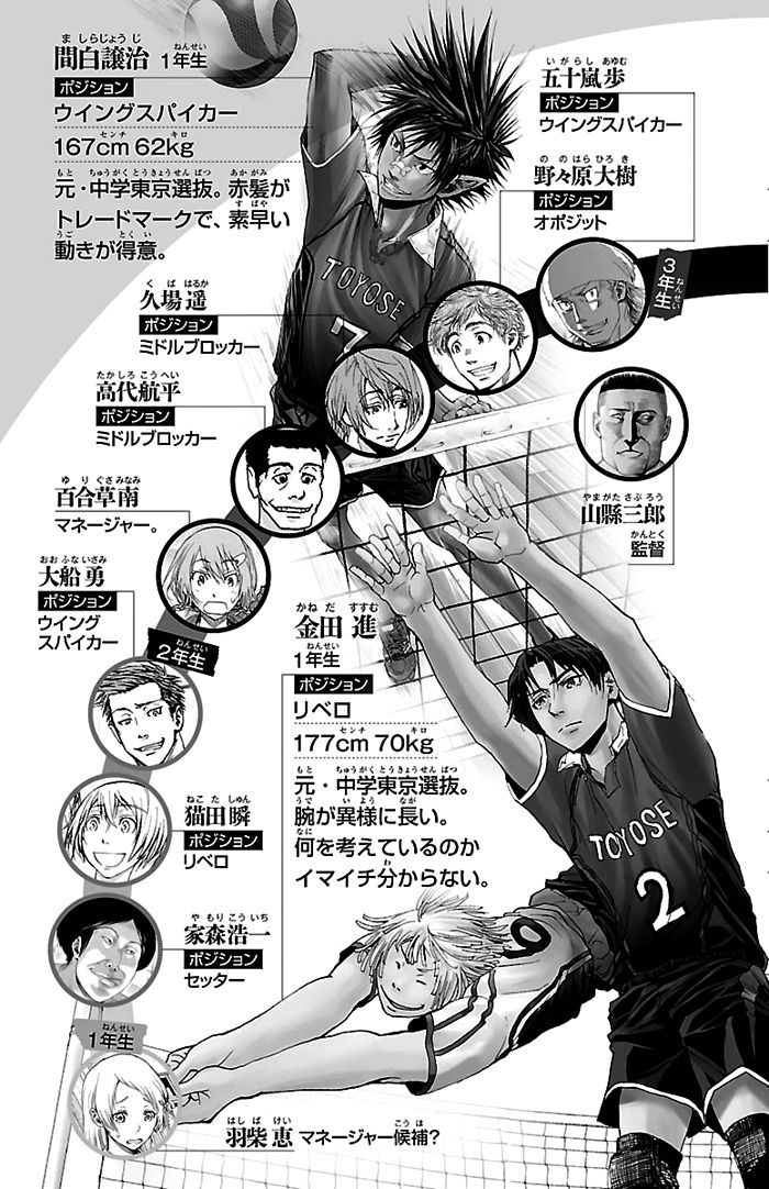 Harigane Service chapter 19 page 6