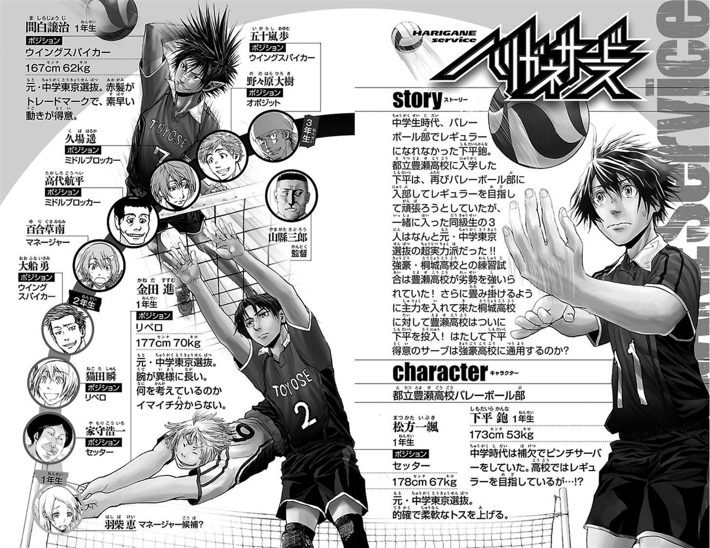 Harigane Service chapter 25 page 4