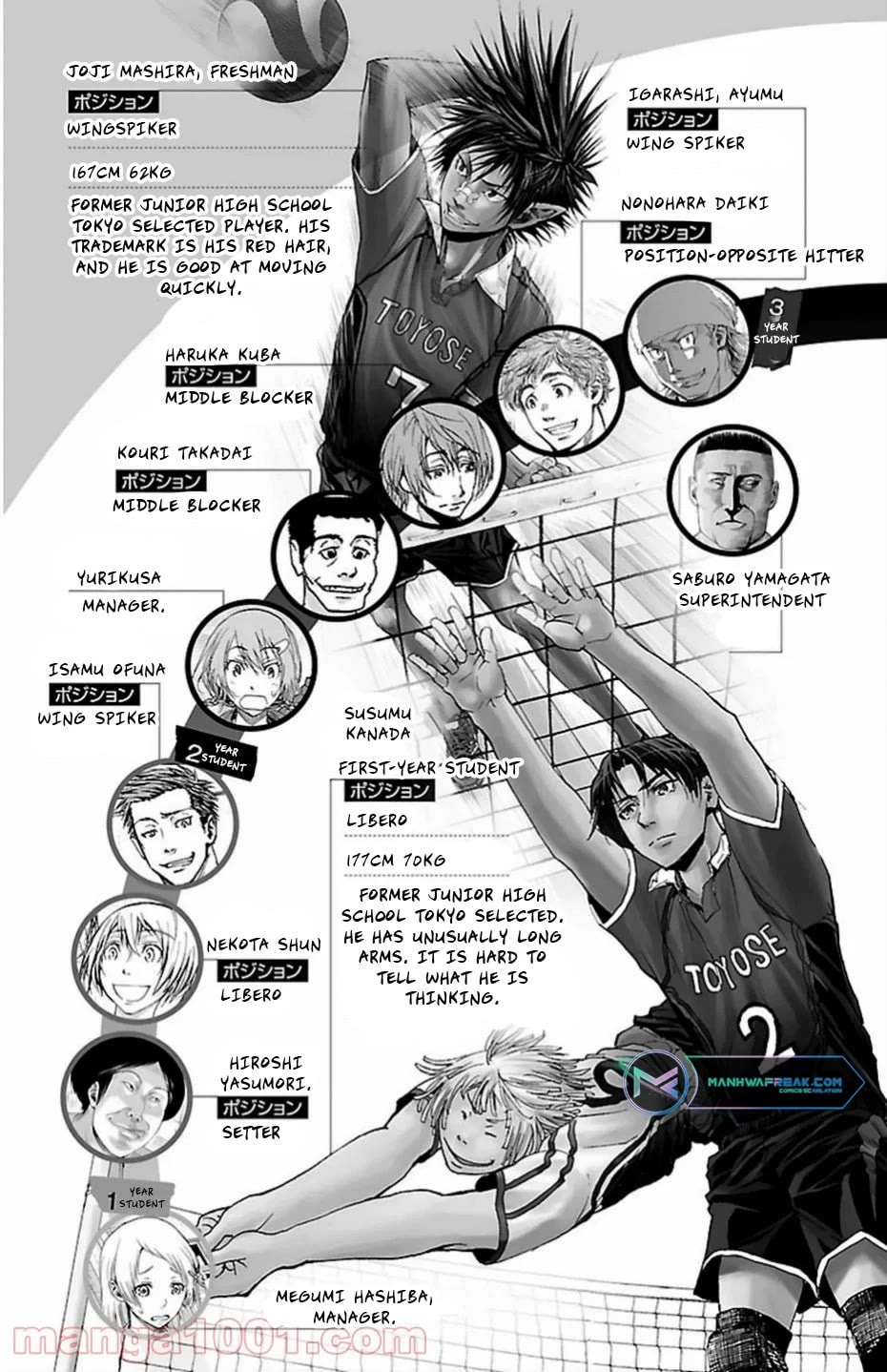 Harigane Service chapter 69 page 2