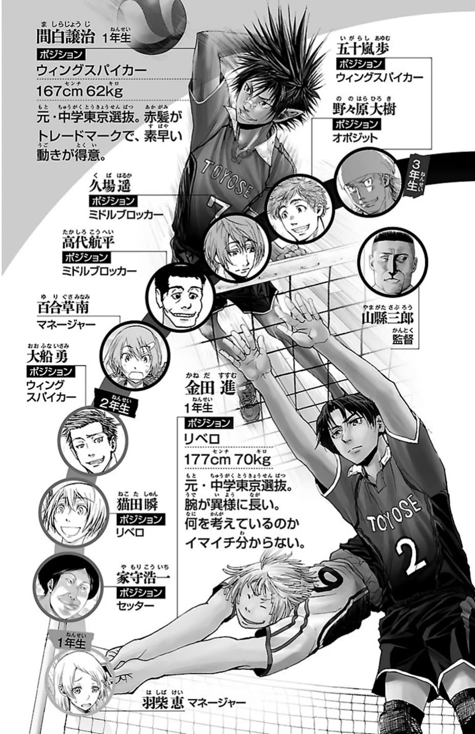 Harigane Service chapter 78 page 5