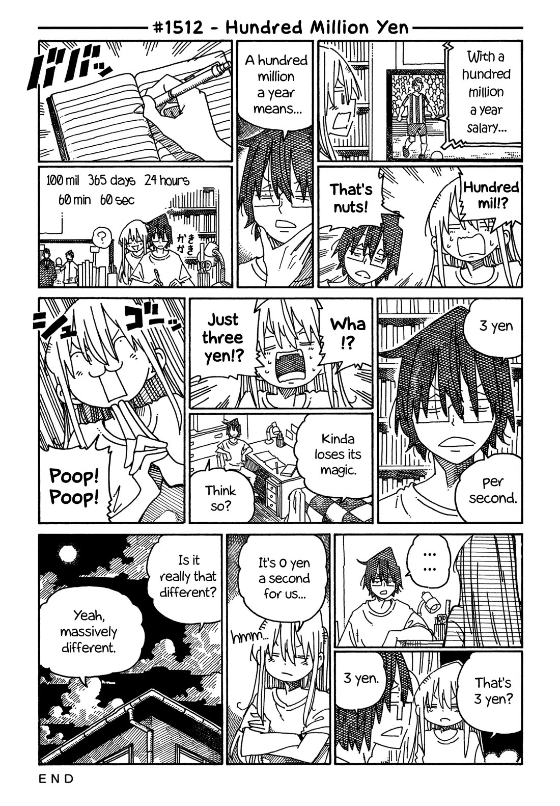 Hatarakanai Futari (The Jobless Siblings) chapter 1512 page 1