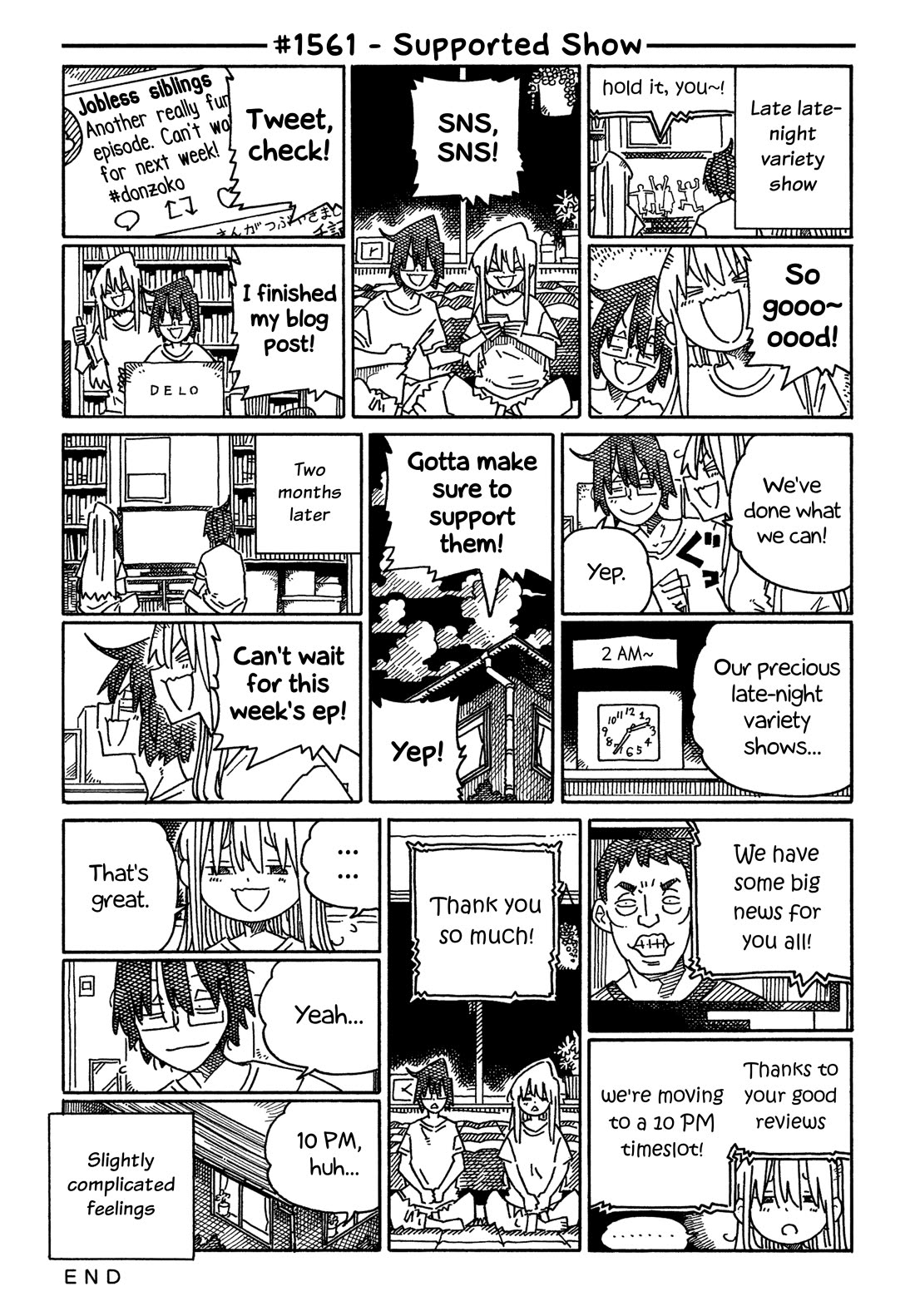 Hatarakanai Futari (The Jobless Siblings) chapter 1561 page 1