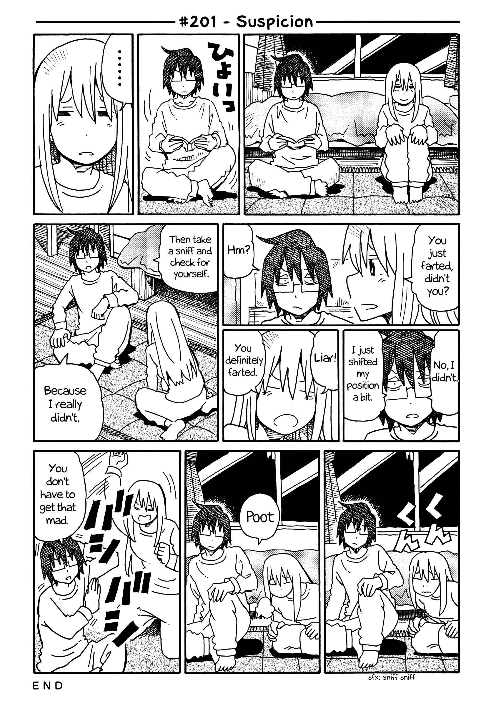 Hatarakanai Futari (The Jobless Siblings) chapter 201 page 1
