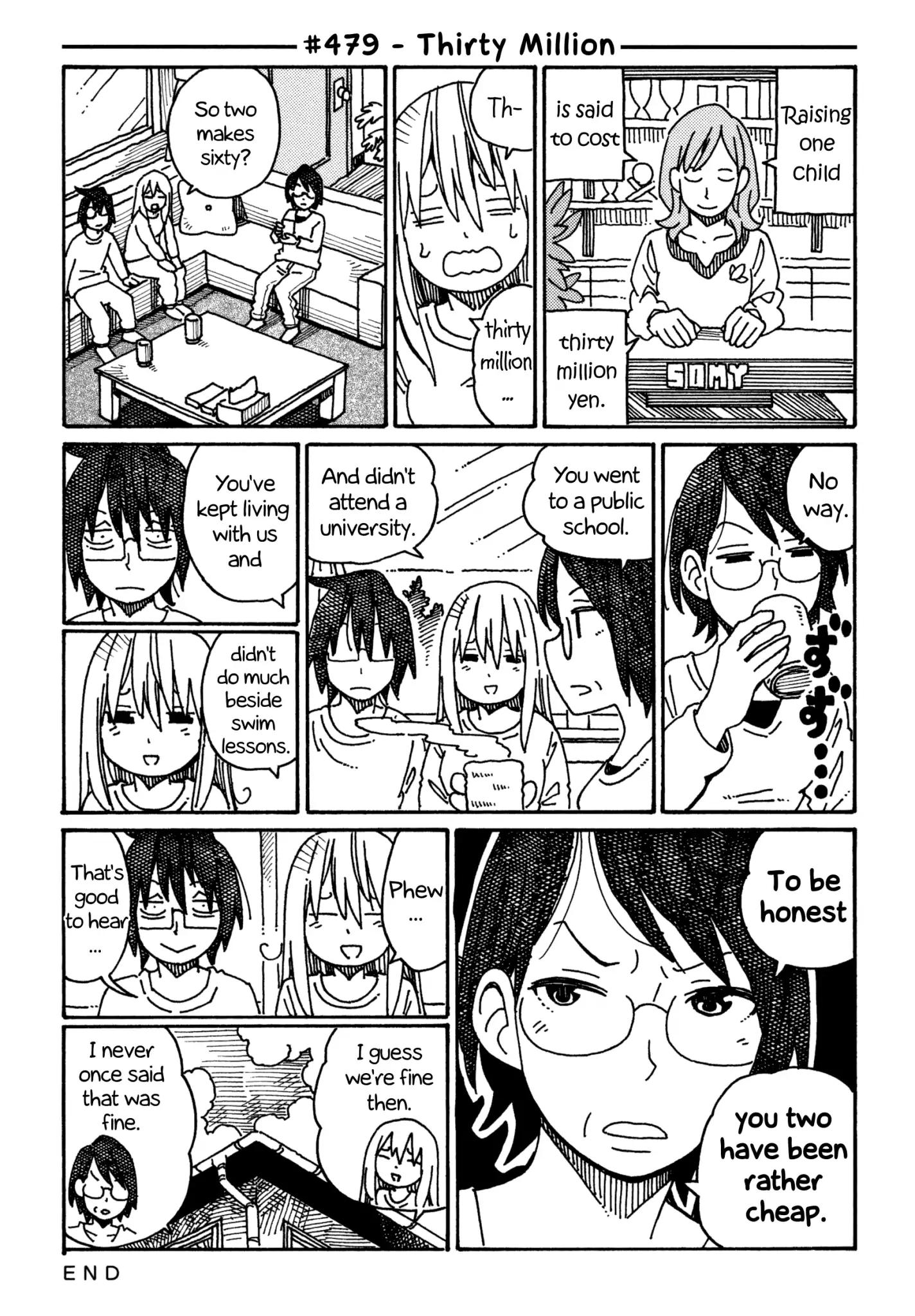 Hatarakanai Futari (The Jobless Siblings) chapter 479 page 1