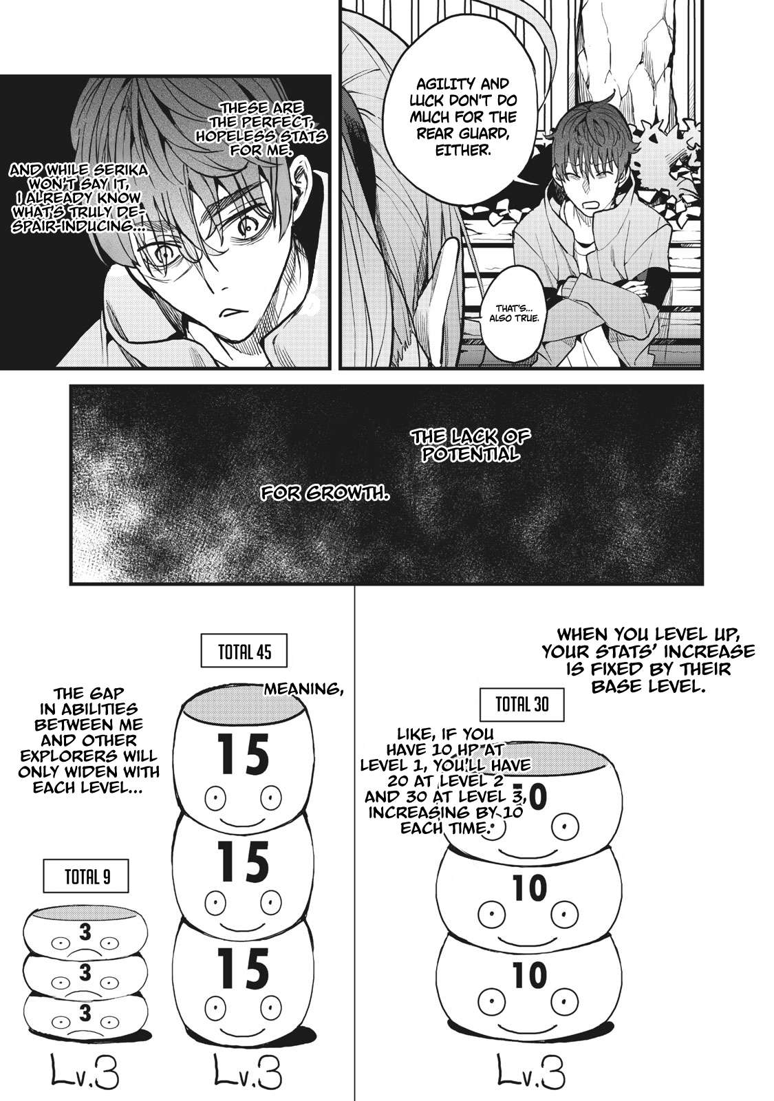 Hazure Skill [Nigeru] de Ore wa Kyokugen-tei Level no Mama Saikyou wo Mezasu chapter 2 page 21