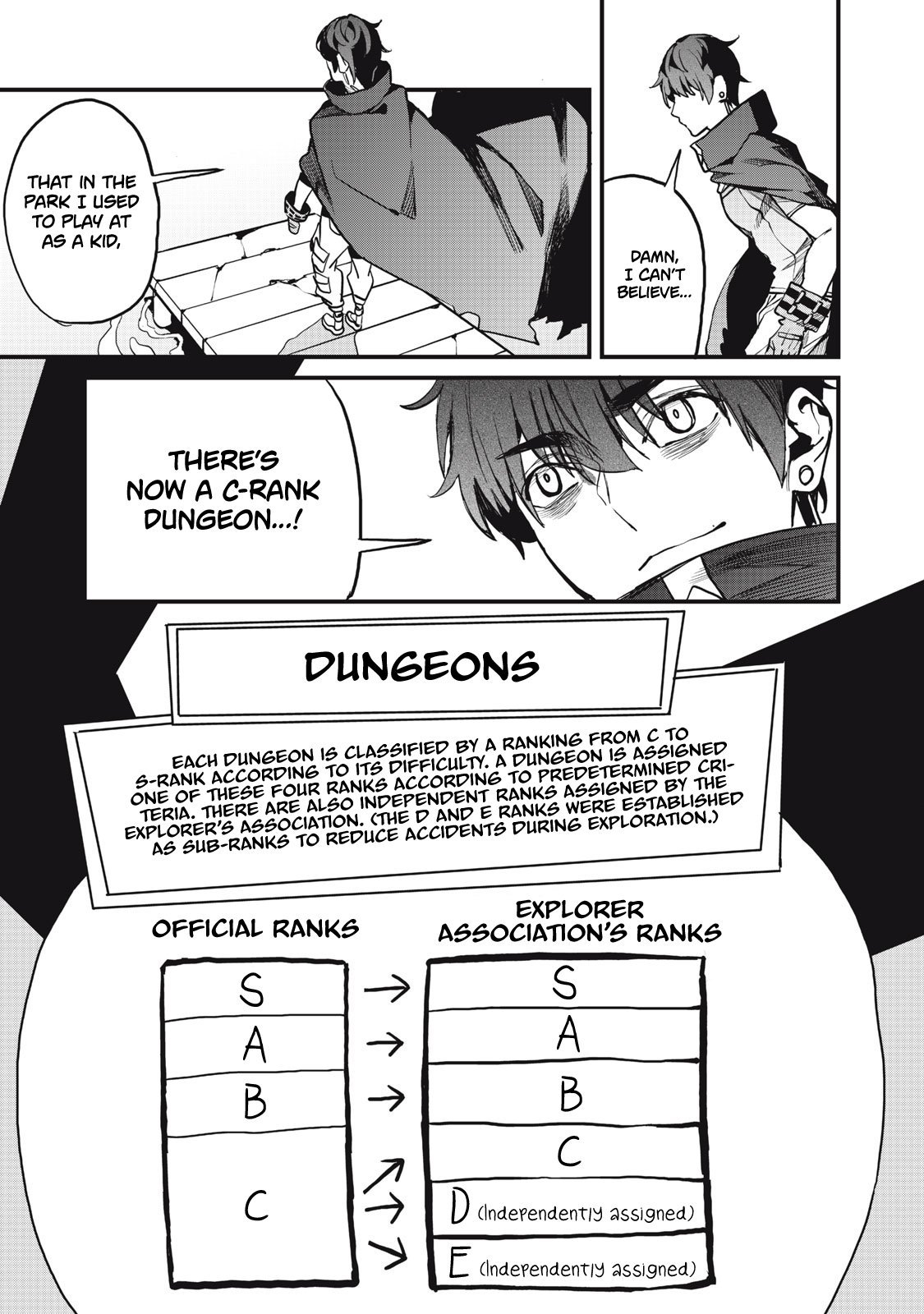 Hazure Skill [Nigeru] de Ore wa Kyokugen-tei Level no Mama Saikyou wo Mezasu chapter 6 page 22