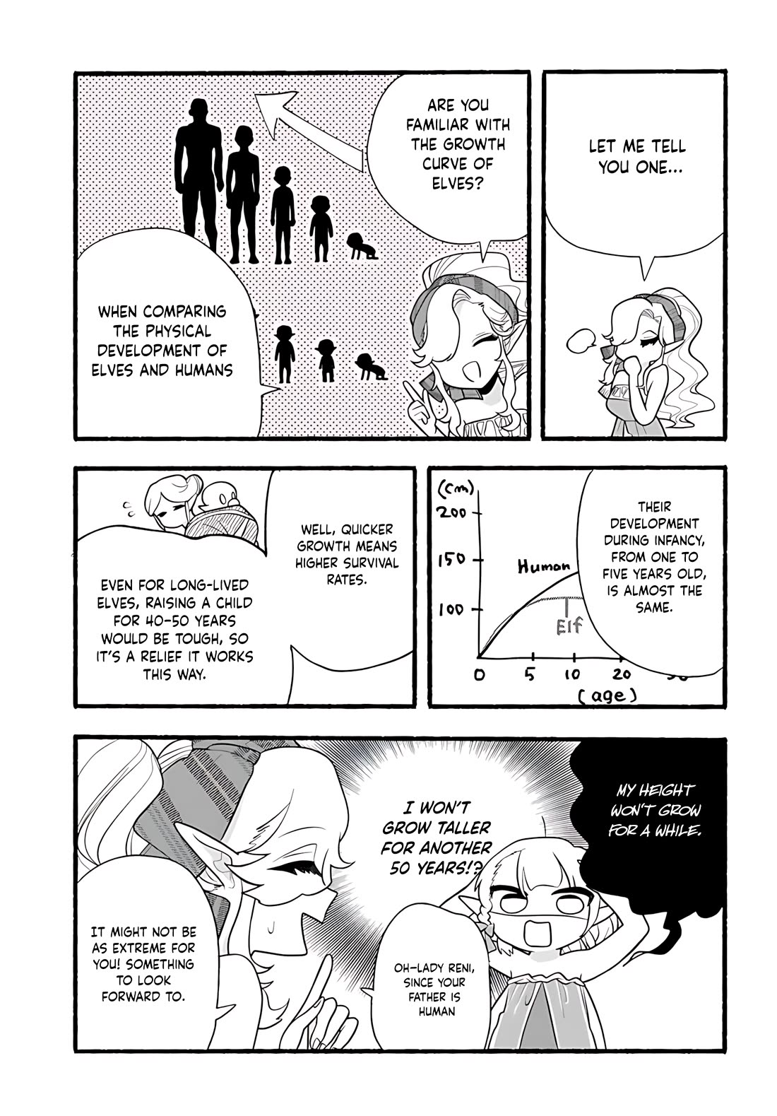 Heartwarming Isekai Reincarnation Days ~Level Max, Item Carryover! I'm the Strongest Little Girl~ chapter 33 page 12