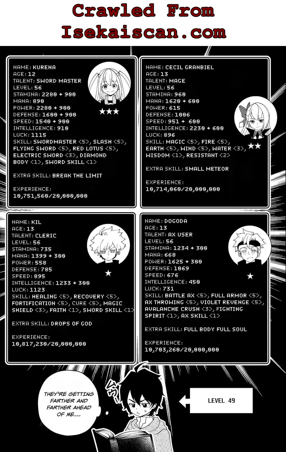 Hell Mode: Yarikomi Suki no Gamer wa Hai Settei no Isekai de Musou Suru chapter 31 page 14