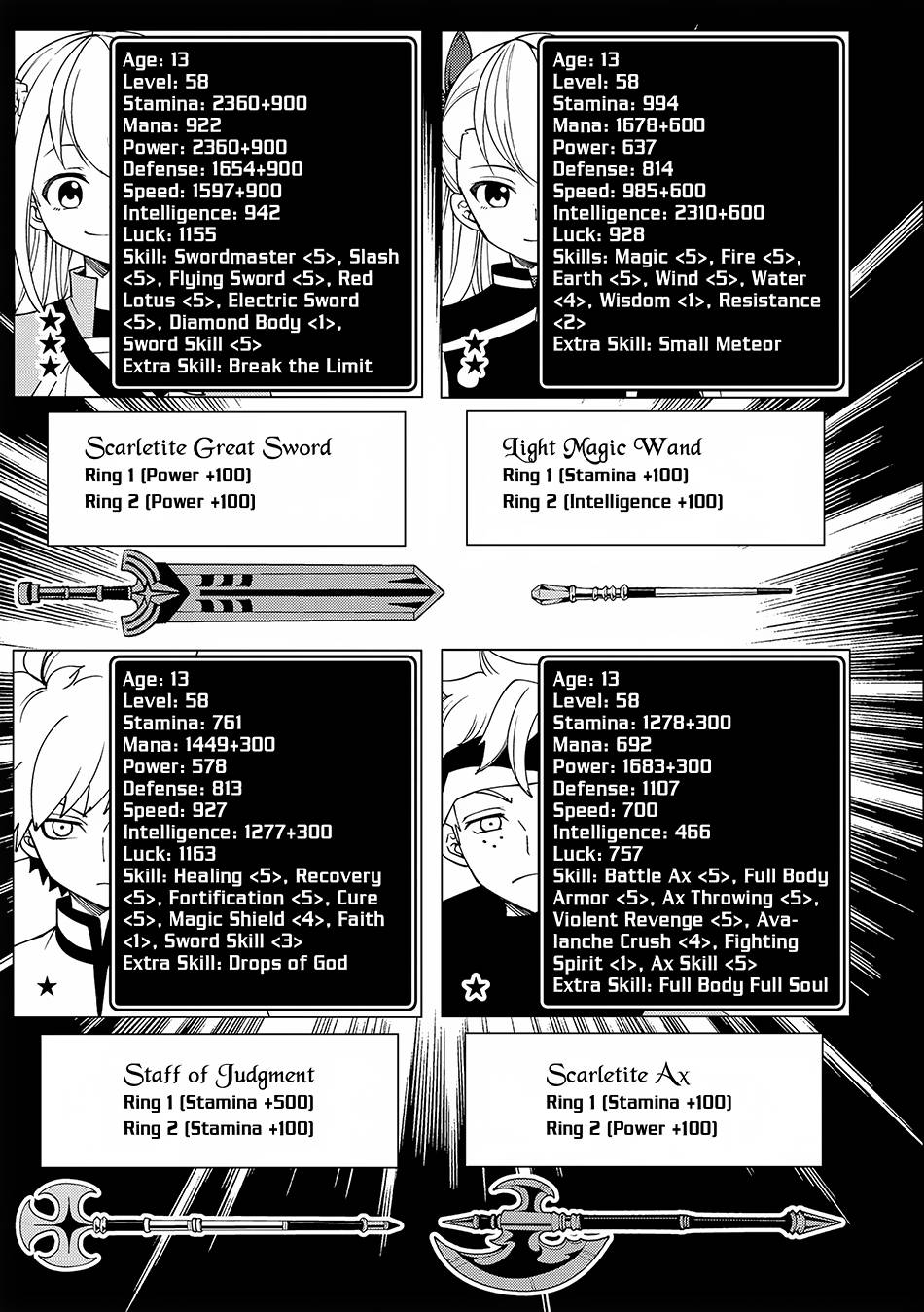 Hell Mode: Yarikomi Suki no Gamer wa Hai Settei no Isekai de Musou Suru chapter 33 page 9