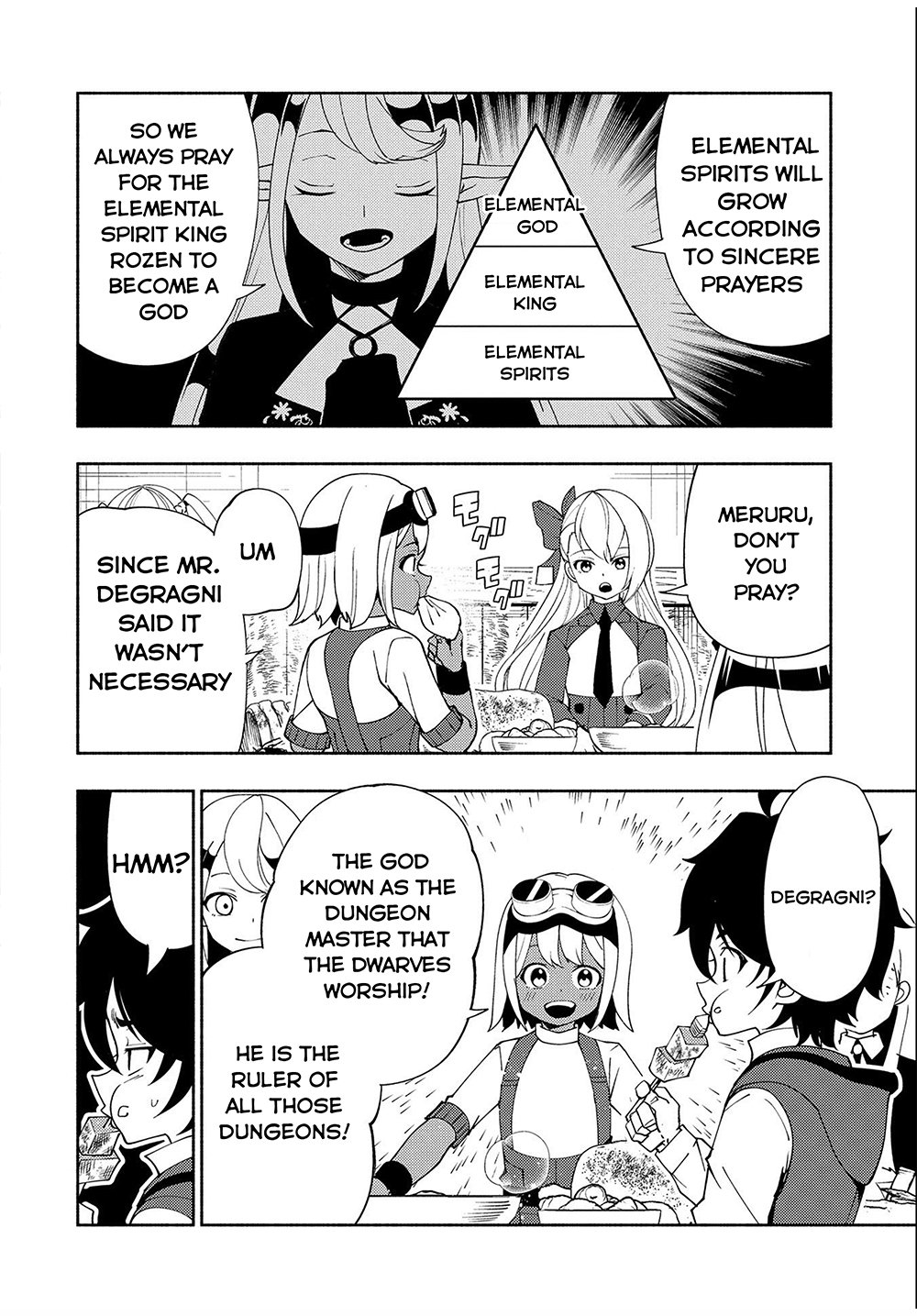 Hell Mode: Yarikomi Suki no Gamer wa Hai Settei no Isekai de Musou Suru chapter 34 page 23