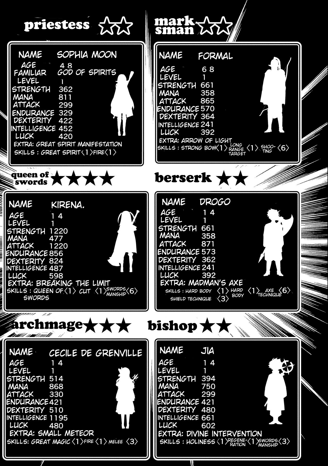 Hell Mode: Yarikomi Suki no Gamer wa Hai Settei no Isekai de Musou Suru chapter 54 page 19