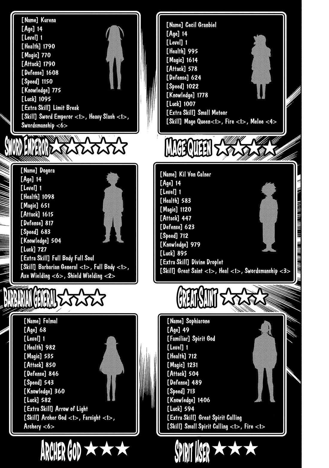 Hell Mode: Yarikomi Suki no Gamer wa Hai Settei no Isekai de Musou Suru chapter 61 page 18