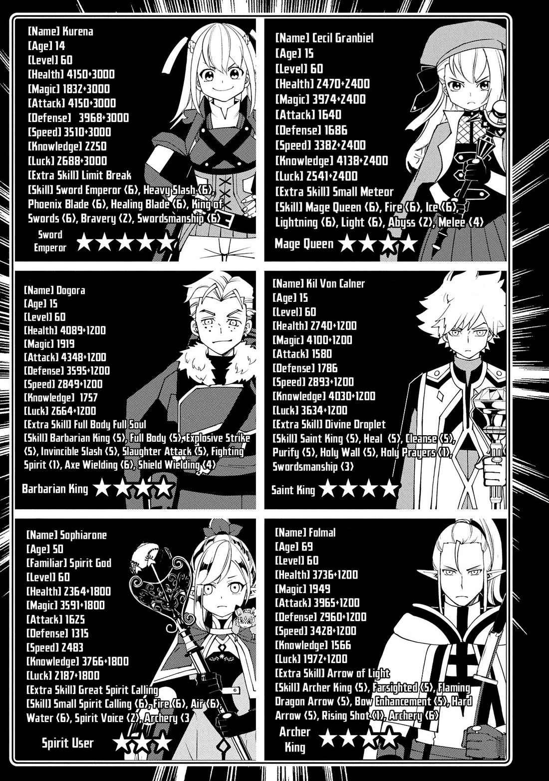 Hell Mode: Yarikomi Suki no Gamer wa Hai Settei no Isekai de Musou Suru chapter 65 page 10