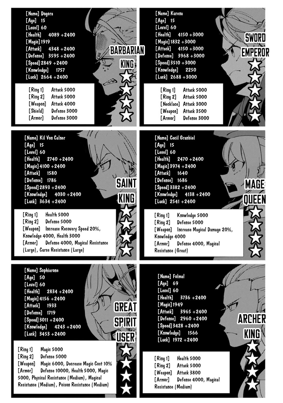 Hell Mode: Yarikomi Suki no Gamer wa Hai Settei no Isekai de Musou Suru chapter 77 page 14