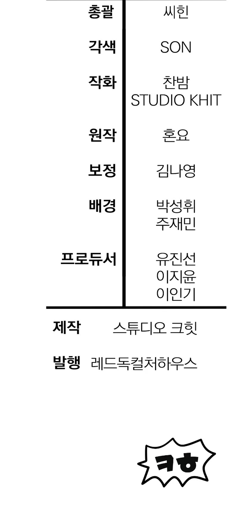 Helmut: The Forsaken Child chapter 109 page 39