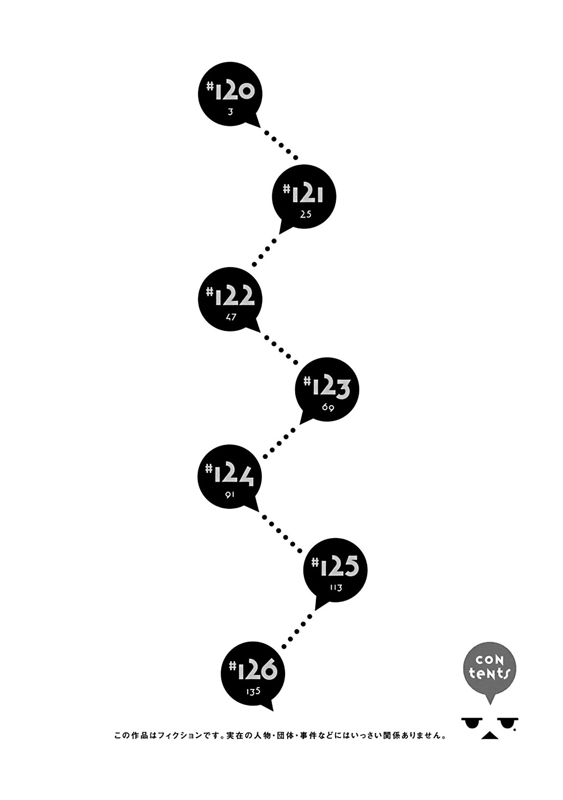 Henjo - Hen na Joshi Kousei Amaguri Senko chapter 126.5 page 5