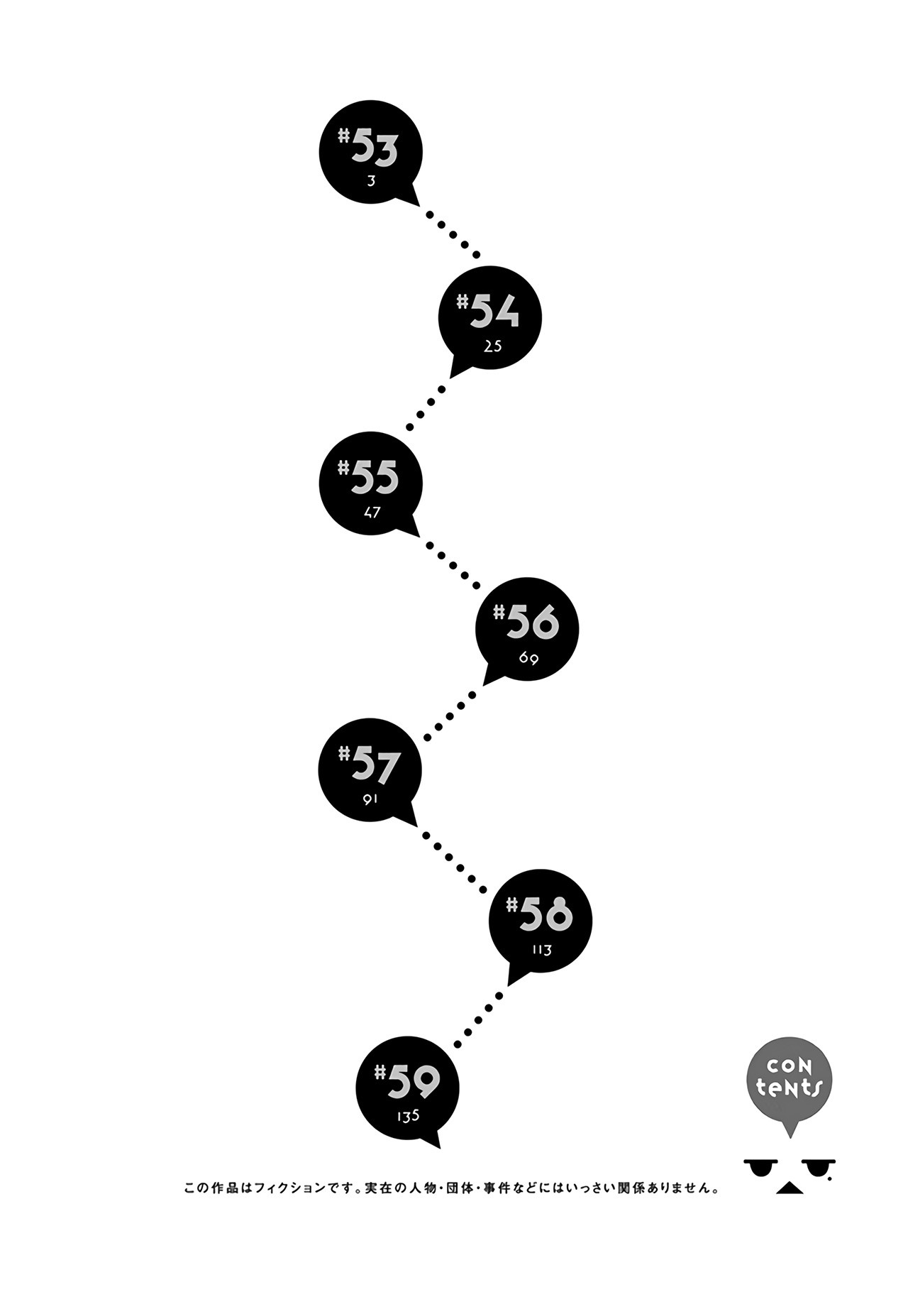 Henjo - Hen na Joshi Kousei Amaguri Senko chapter 53 page 5