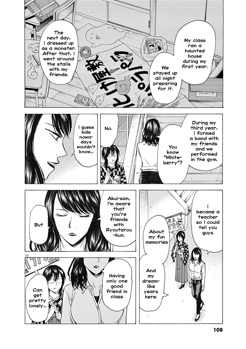 Hibiki - Shousetsuka ni Naru Houhou chapter 29 page 10