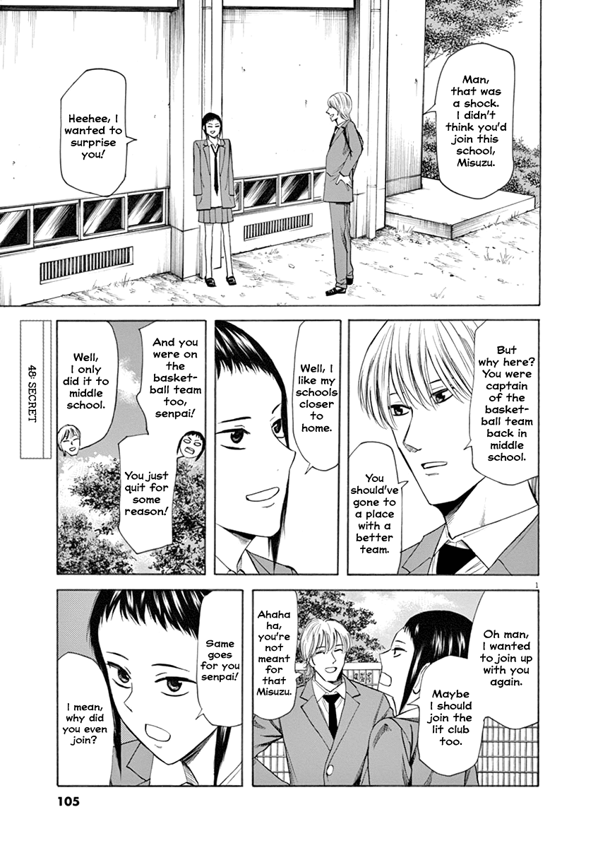 Hibiki - Shousetsuka ni Naru Houhou chapter 48 page 1