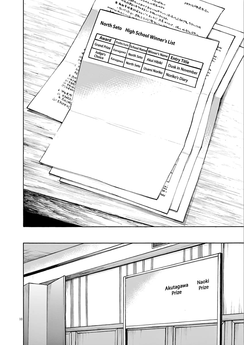 Hibiki - Shousetsuka ni Naru Houhou chapter 75 page 10