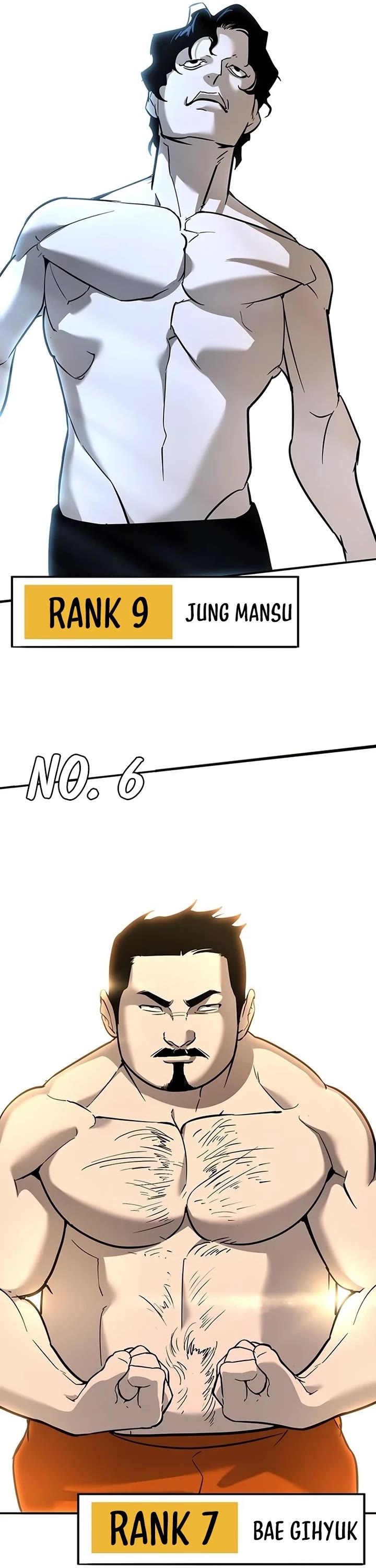 High School Conquest: The Battle Against the Bullies chapter 25 page 37